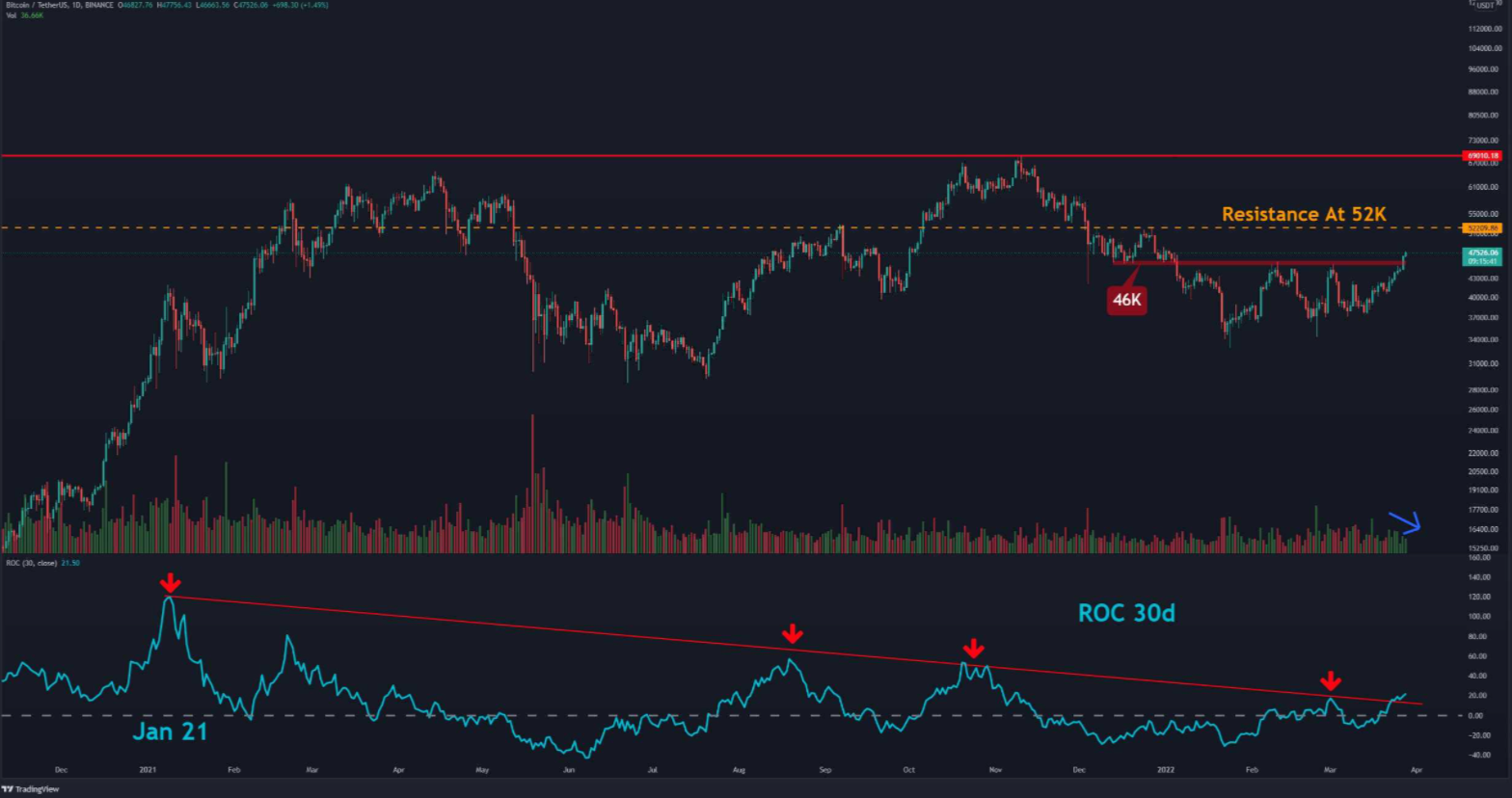 btc-but-pha