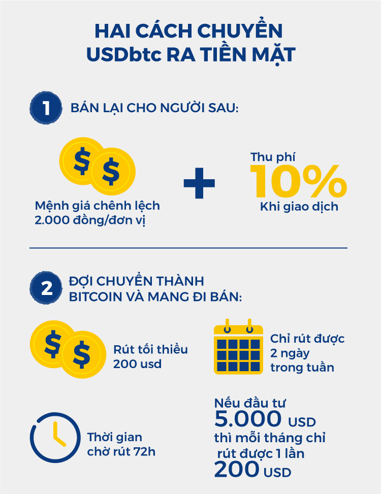 'Shark Tam'- dao dien tai ba cua vo kich Sky Mining hinh anh 20