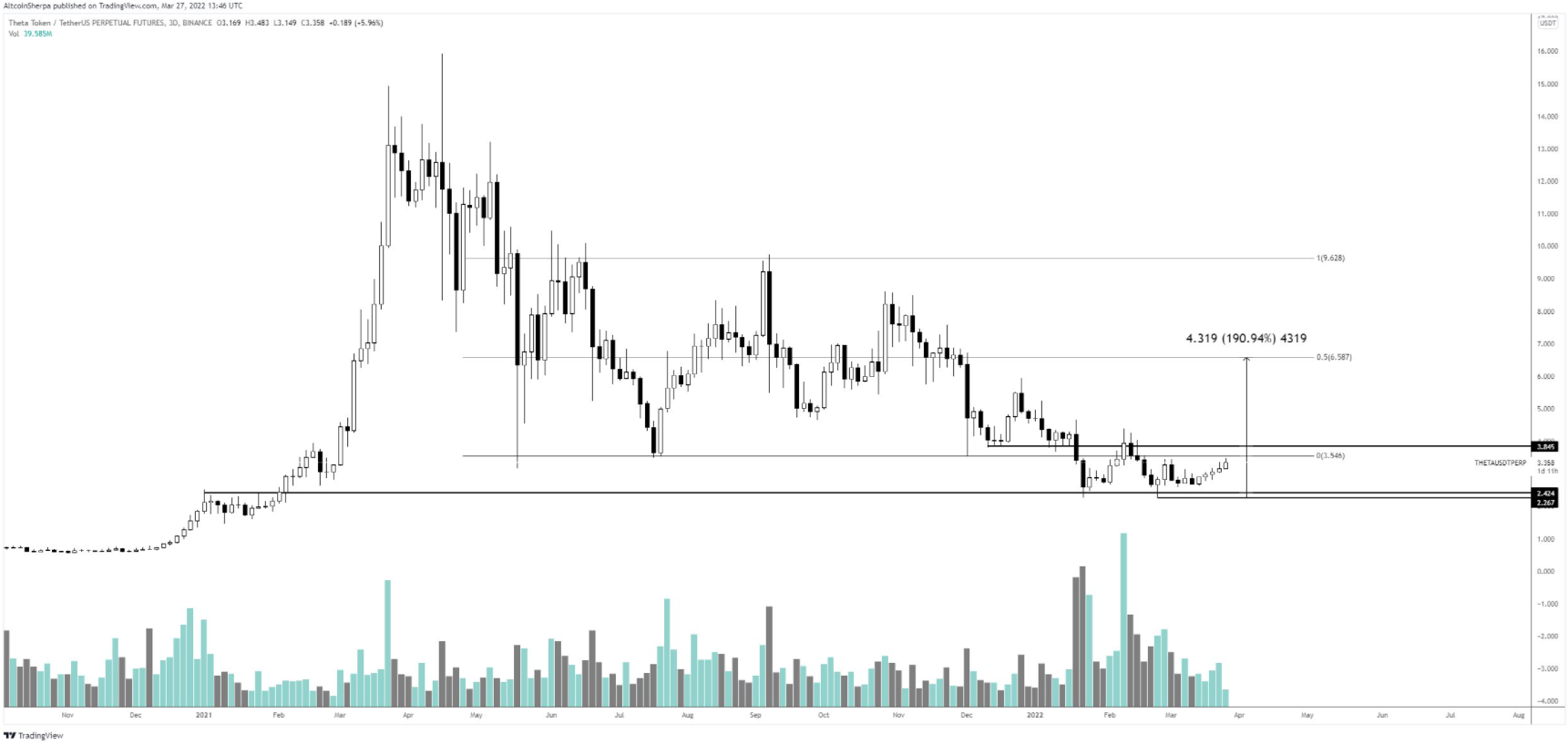 altcoin-btc