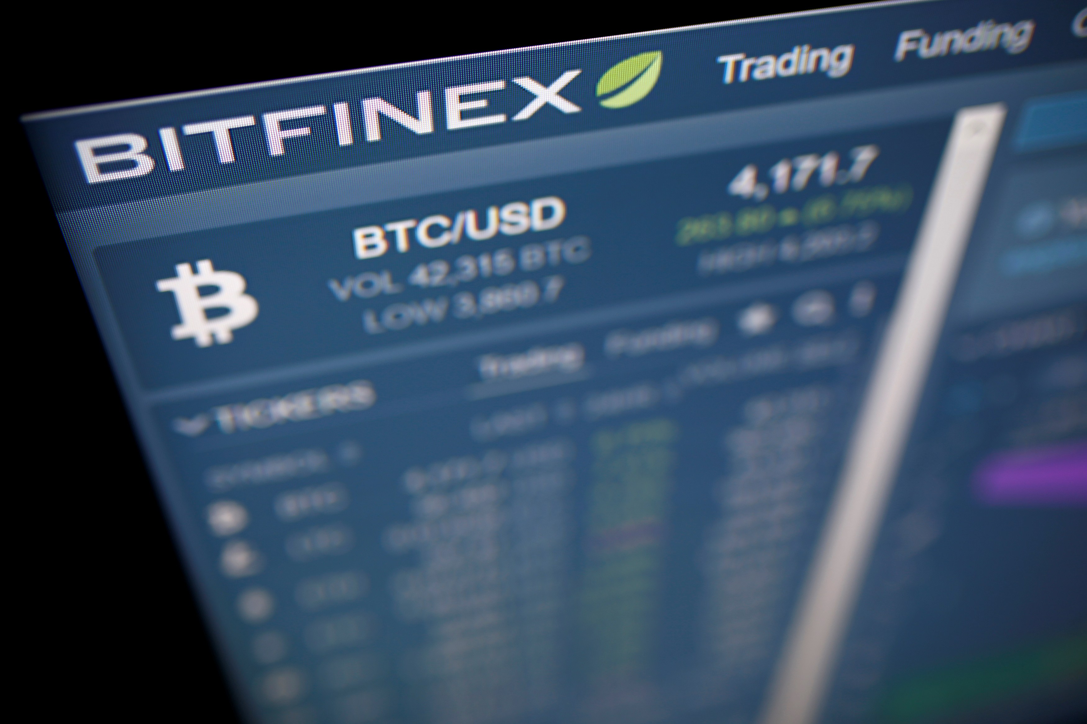 Tether rút 75 triệu USDT từ Bitfinex về lại ví riêng, giá Bitcoin giảm $300 chỉ trong một giờ