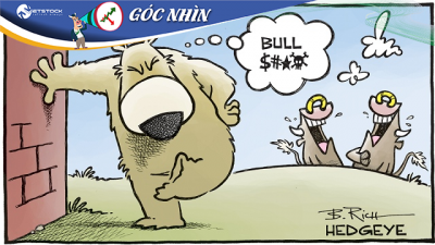 Góc nhìn tuần 04-08/04: Chốt lời từng phần khi chạm kháng cự?