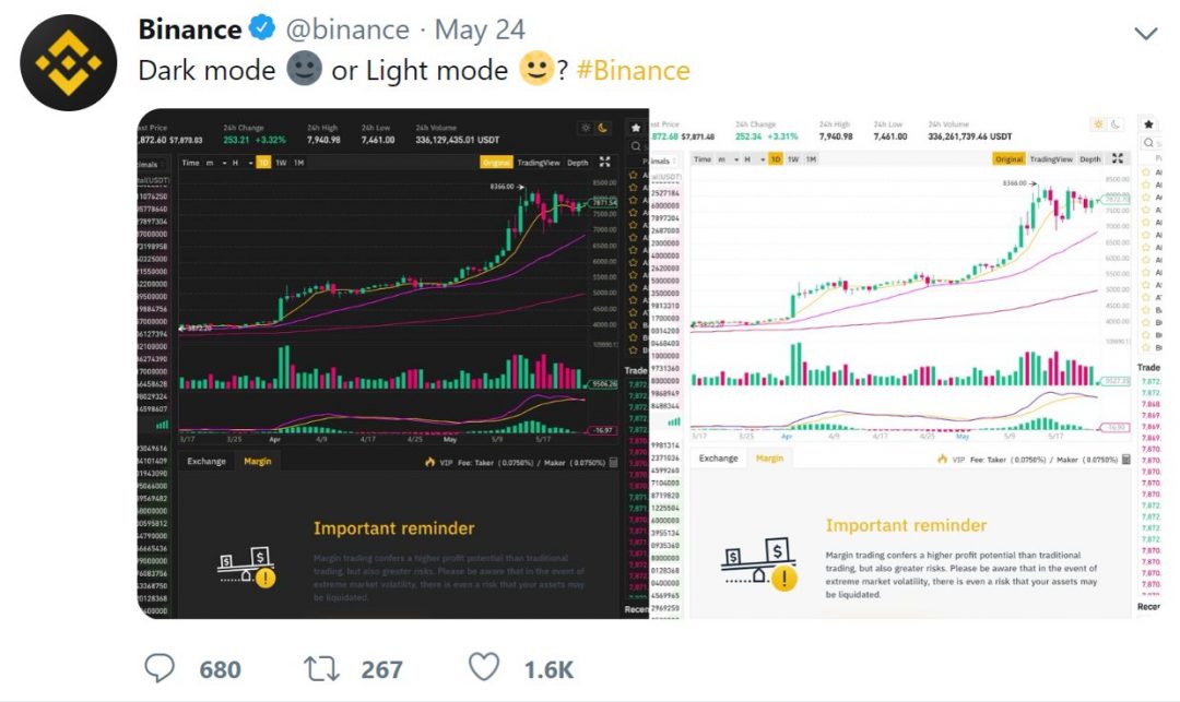 binance margin