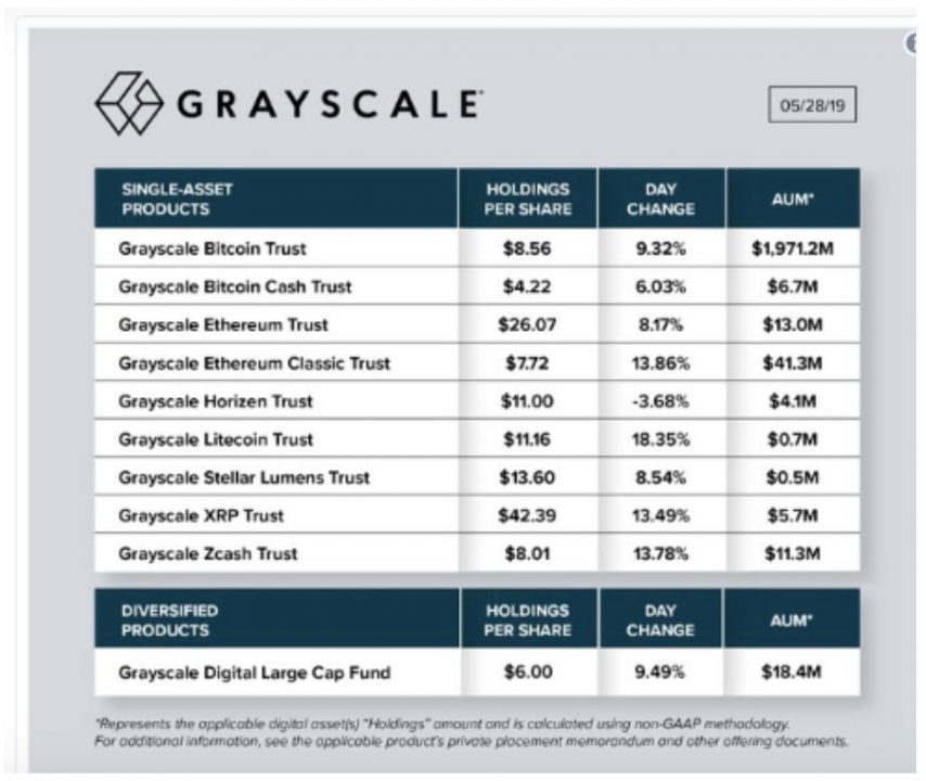 Grayscale