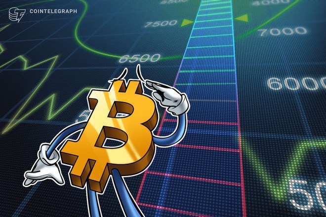 cẩn thận đầu tư bitcoin