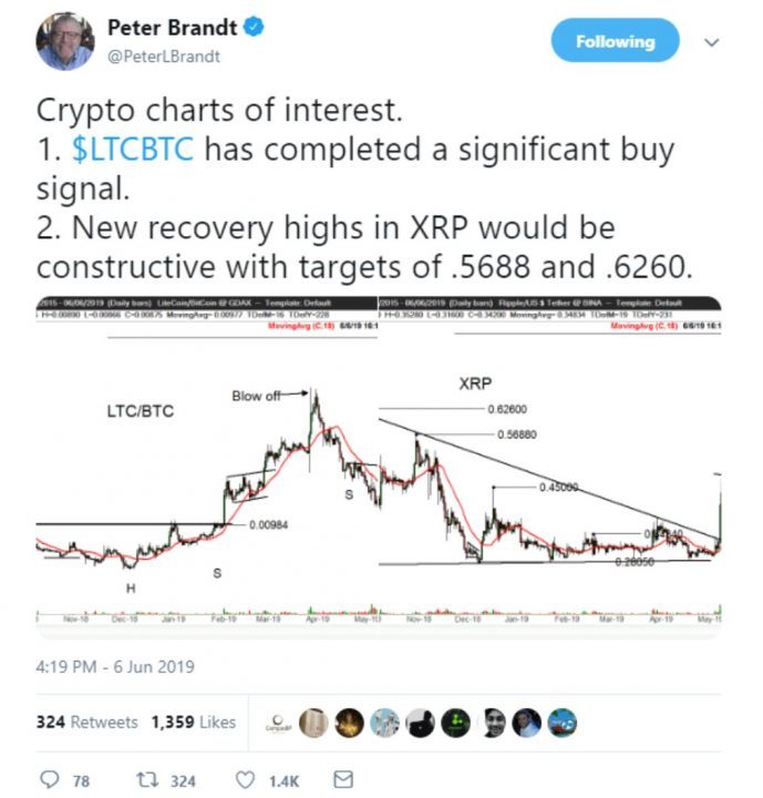 target xrp