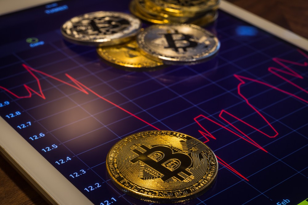 giá bitcoin tăng mạnh năm 2019