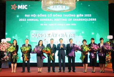 ĐHĐCĐ MIC 2022: Mục tiêu tăng trưởng doanh thu tối thiểu 40%, chi trả cổ tức 15%