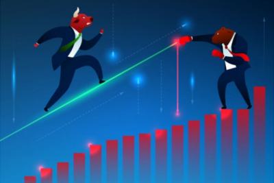 AiVIF Daily 26/04/2022: Vùng 1,200-1,225 điểm sẽ là hỗ trợ kế tiếp