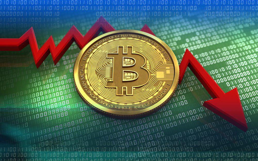 Bitcoin lại để mất 10.000 USD một lần nữa, nó quả thật đang dần suy yếu.