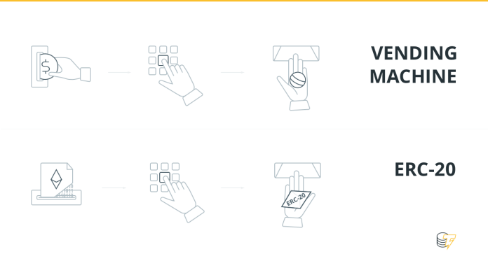 Lí giải về token ERC-20