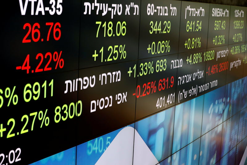Israel stocks lower at close of trade; TA 35 down 1.11%