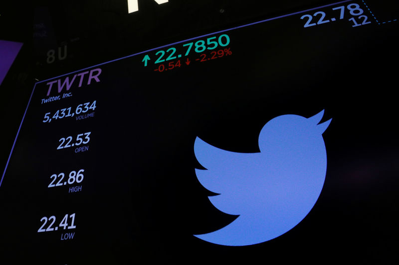 Twitter Short-Sellers Add $136 Million to Month’s Paper Profits