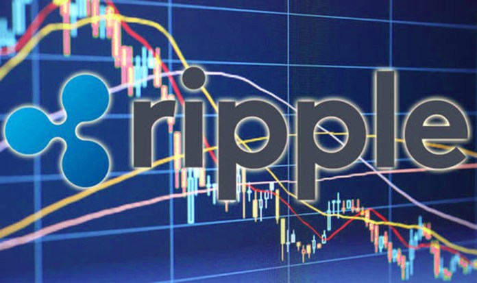 Ripple – đồng tiền mã hóa của giới ngân hàng đã chết