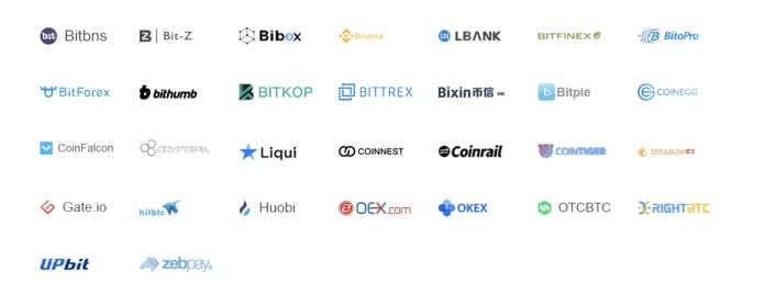 Danh sách các sàn giao dịch hỗ trợ đợt hoán đổi token của TRON, tính đến ngày 19/06