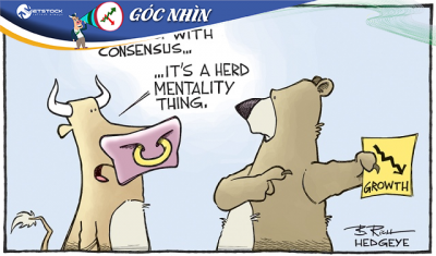 Góc nhìn 25/05: Duy trì xu hướng tăng?