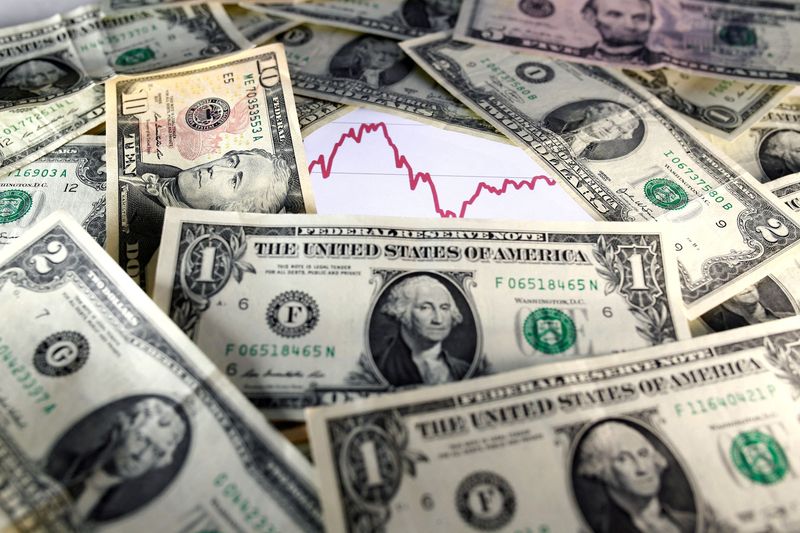 Dollar sinks to one-month low as Fed rate hike bets ease