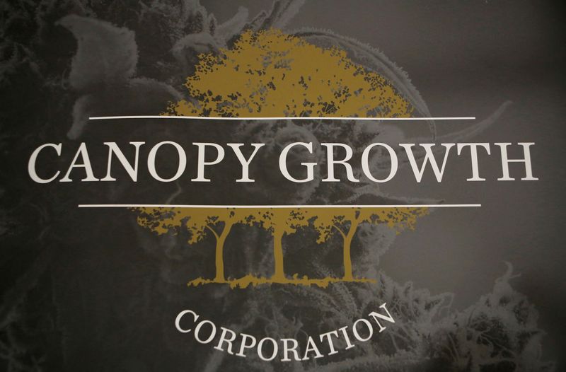 Pot producer Canopy sinks after disappointing quarterly results