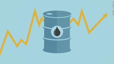 Giá dầu tăng mạnh sau khi EU tiến tới thỏa thuận cấm dầu Nga
