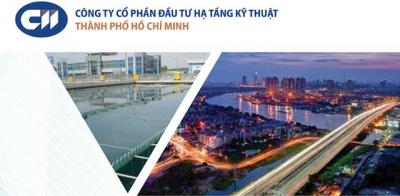 CII đăng ký bán 10 triệu cp NBB