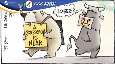 Góc nhìn tuần 06/06 - 10/06: Tiếp tục quan sát ngưỡng tâm lý 1,300