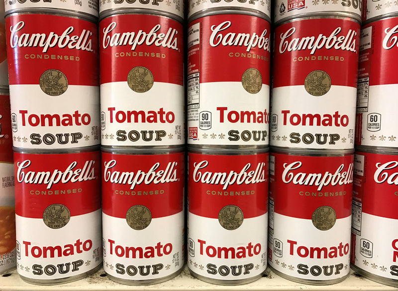 Thị trường ngày mới: Báo cáo thu nhập của Brown Forman, Campbell Soup và phiên điều trần của Yellen