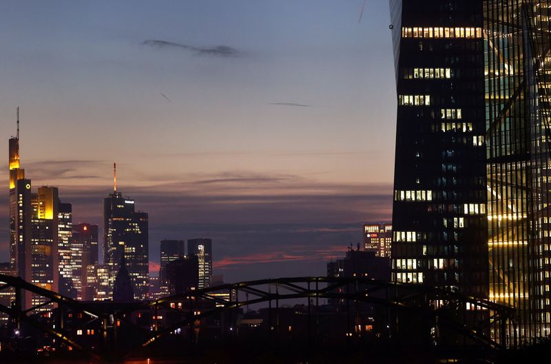 CK tương lai châu Âu mở cửa tăng điểm trước bài phát biểu quan trọng của ECB