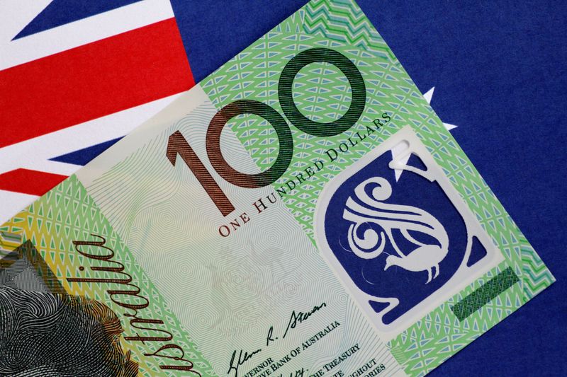 Aussie inches up as RBA reaffirms more hikes ahead, yen struggles