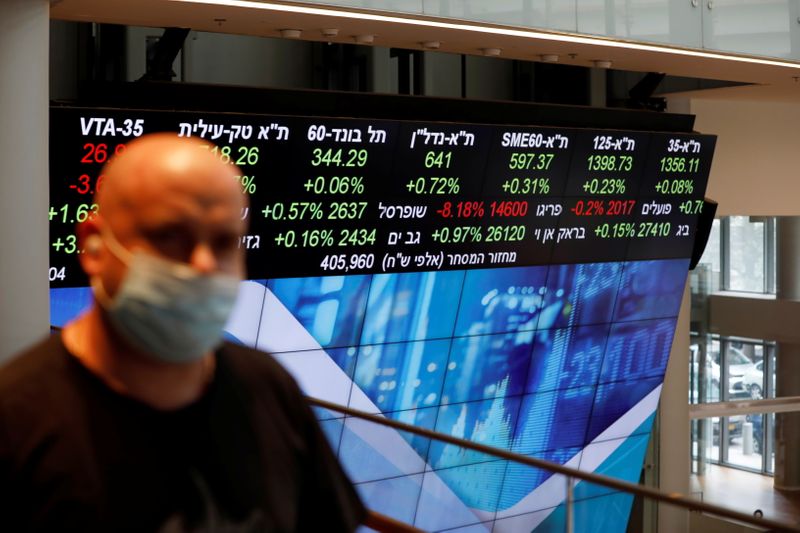 Israel stocks lower at close of trade; TA 35 down 0.17%