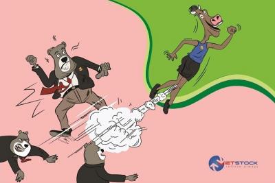 AiVIF Daily 24/06/2022: Vùng 1,150-1,200 điểm đang hỗ trợ rất tốt