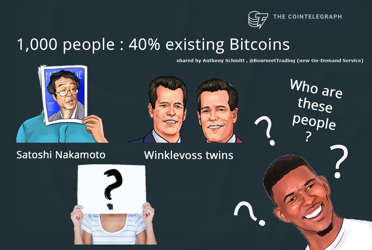 Theo thống kê thì 40% lượng Bitcoin trên toàn thế giới đang được sở hữu bởi một nhóm có 1.000 người
