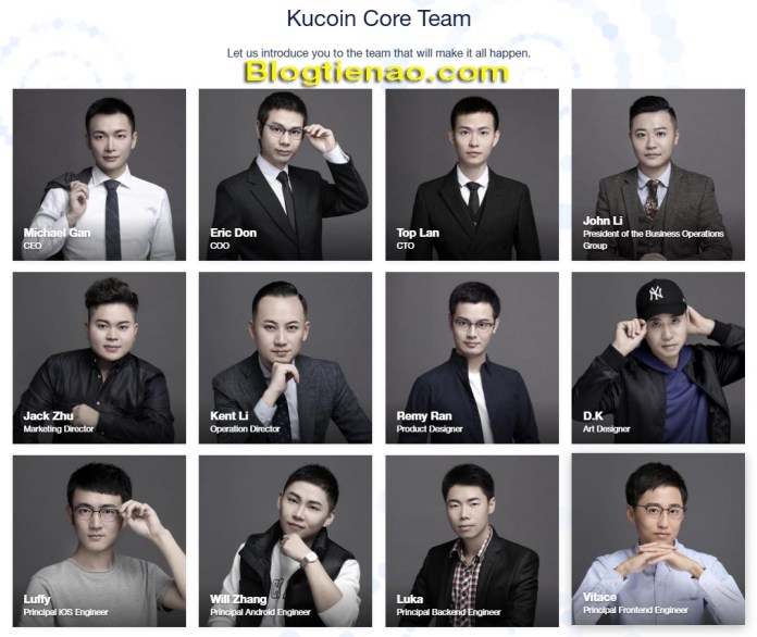 Team KuCoin