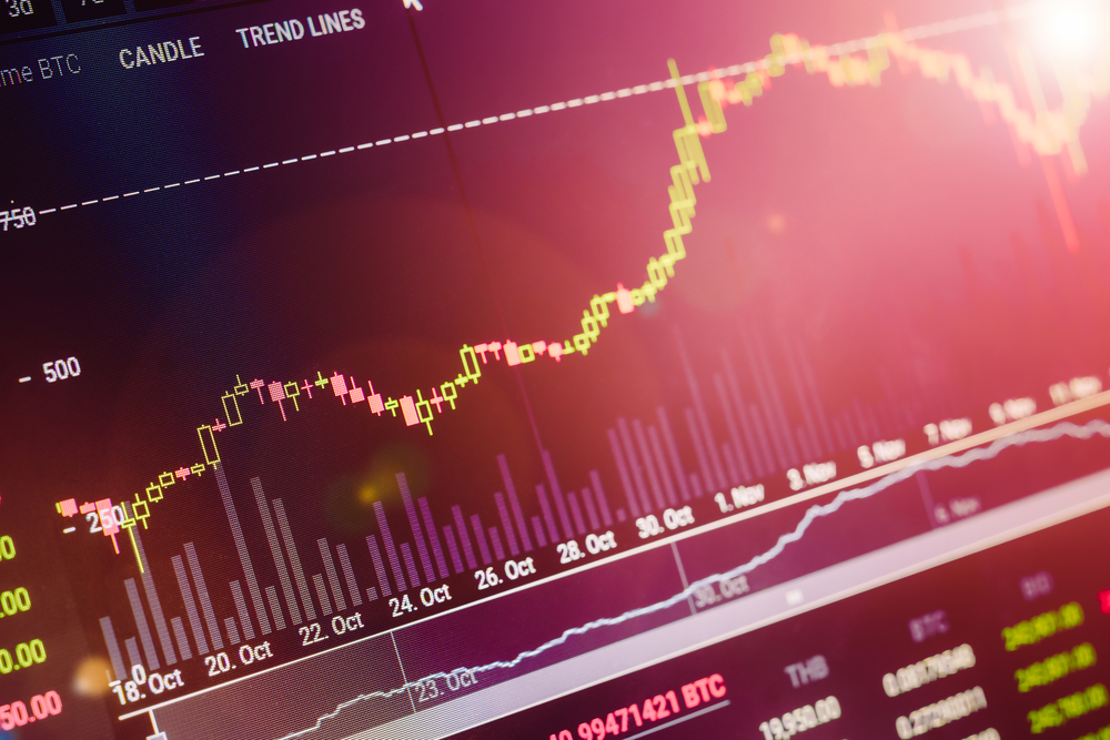 crypto-market-dips