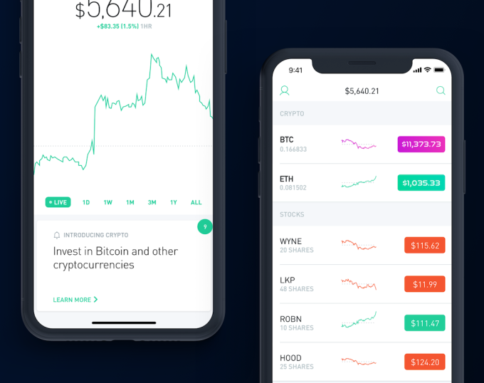 Giao diện danh mục đầu tư dự kiến của Robinhood