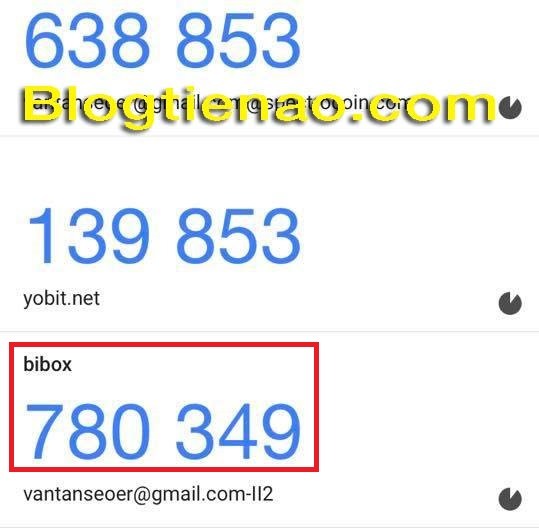 Bảo mật 2FA cho tài khoản Bibox. Ảnh 5