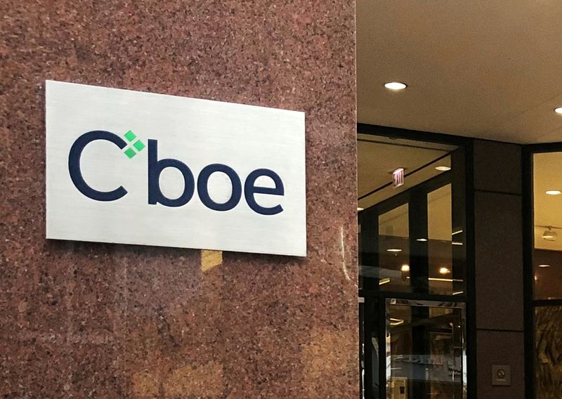 Exchange operator Cboe's profit rises as trading volumes surge