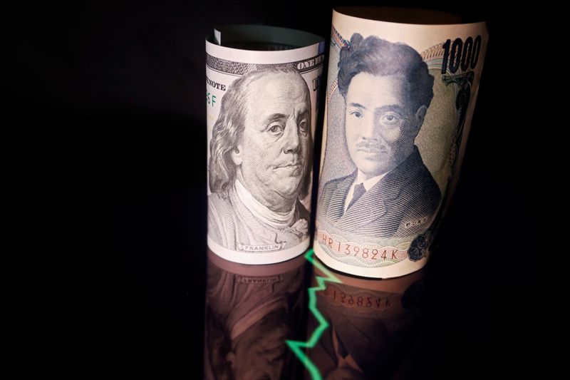 Yen recovery continues on lower U.S. yields; markets on edge over Pelosi