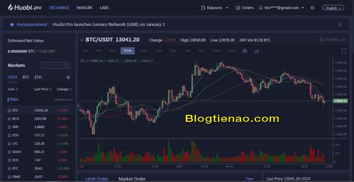 Giao dịch trên Huobi.Pro