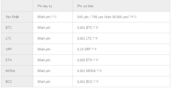 phi-bitbank