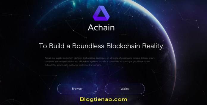 Achain