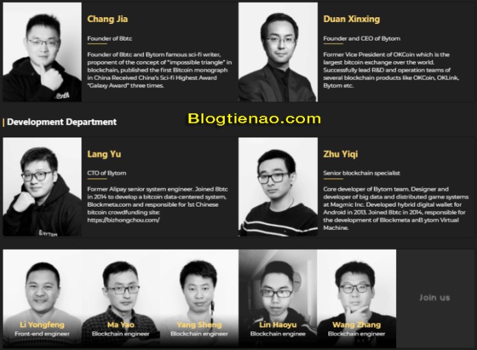 Bytom Team