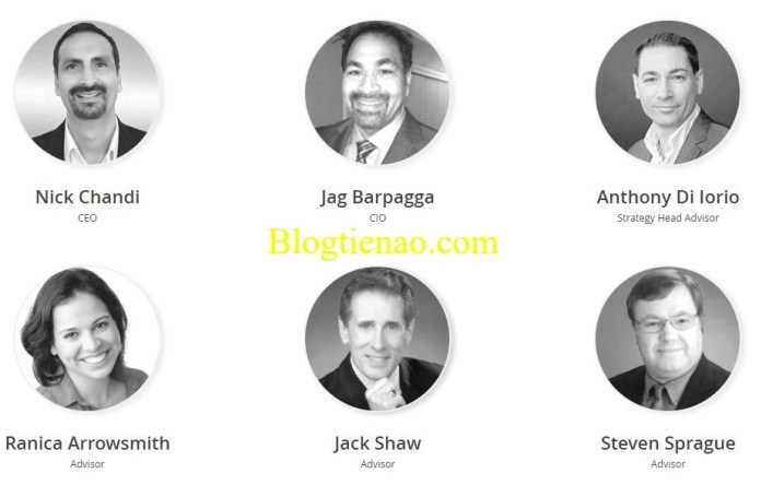 PayPie-team