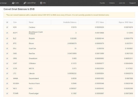 Crypto dust to BNB conversion rates