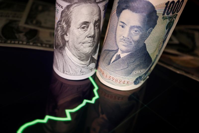 Yen advances after report of BOJ rate check, hints on intervention