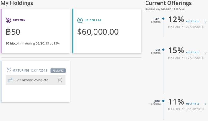 Sàn giao dịch phái sinh Ledger X triển khai dịch vụ tài khoản tiết kiệm Bitcoin được CFTC cấp phép