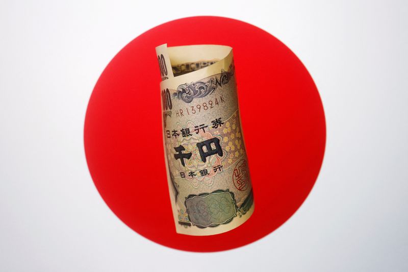 Japan unlikely to intervene to stem weak yen, half of economists say - Reuters poll