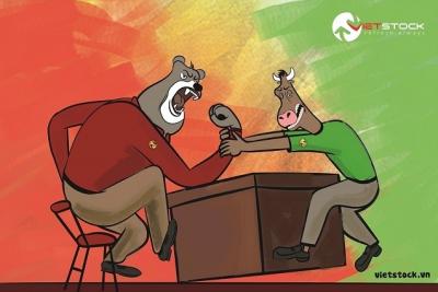 Chứng khoán phái sinh Ngày 22/09/2022: Đà giảm trở lại