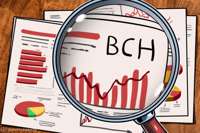 Bitcoin Cash sẽ tăng mạnh nếu khai thác thêm nhiều công dụng mới