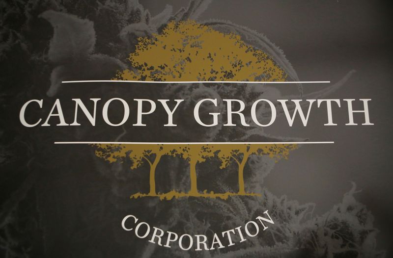 Canopy Growth to divest Canadian retail operations