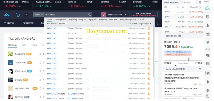 tradingview-tim-coin-1