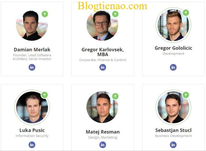 Dynamic-Trading-Rights-team